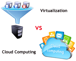 Diferența dintre virtualizare și Cloud Computing